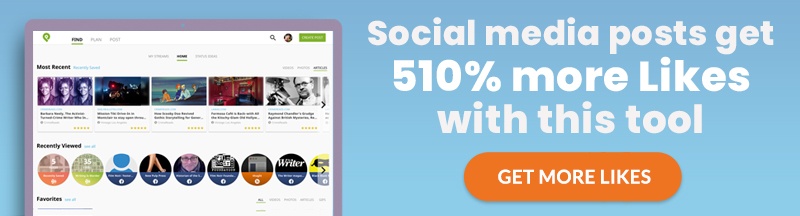 Social media posts get 510% more Likes with this tool