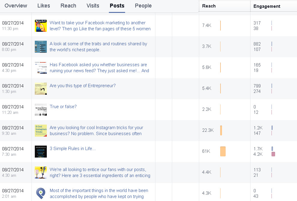 got-8,000-facebook-likes