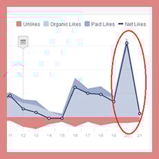 facebook organic reach