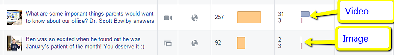facebook-case-studies