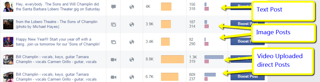 facebook-case-studies