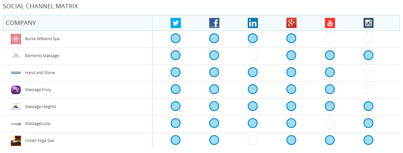 how-to-brand-your-business-on-facebook