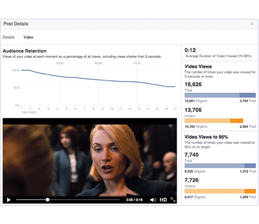 videos-on-facebook