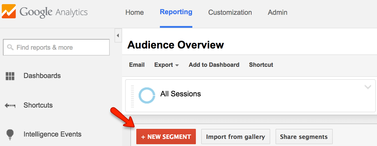 How to Use Facebook and Google Analytics TOGETHER to Monitor Fan Traffic