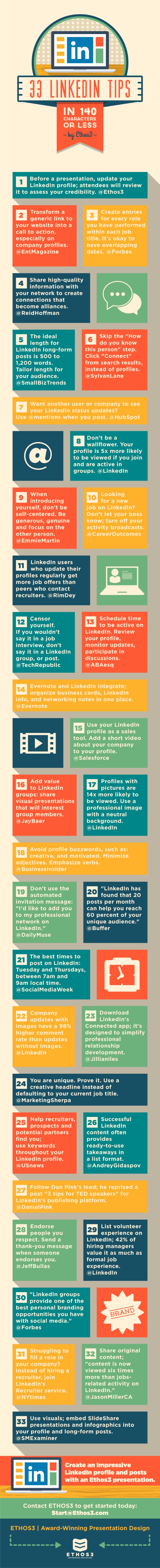 tips-for-linkedin