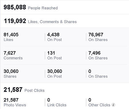 great-facebook-posts