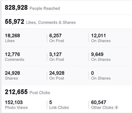 great-facebook-posts