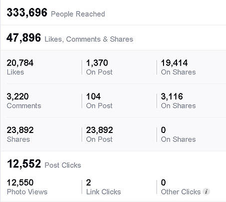 great-facebook-posts