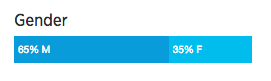 Screen Shot 2015-02-09 at 4.45.44 PM