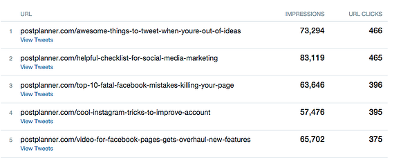 8 Amaze-Balls Things You Can Learn From Twitter's FREE ... 8 Amaze-Balls Things You Can Learn From Twitter's FREE ... - 580 x 240 png 56kB
