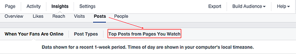 See top posts from pages you watch