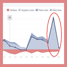 facebook organic reach