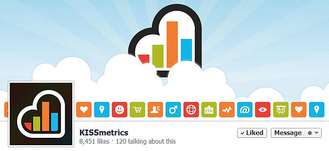 kissmetrics