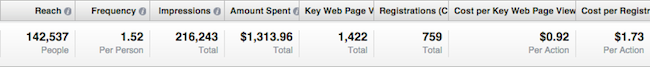 manage-facebook-ads