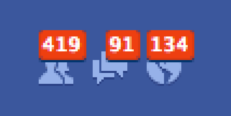 facebook notifications