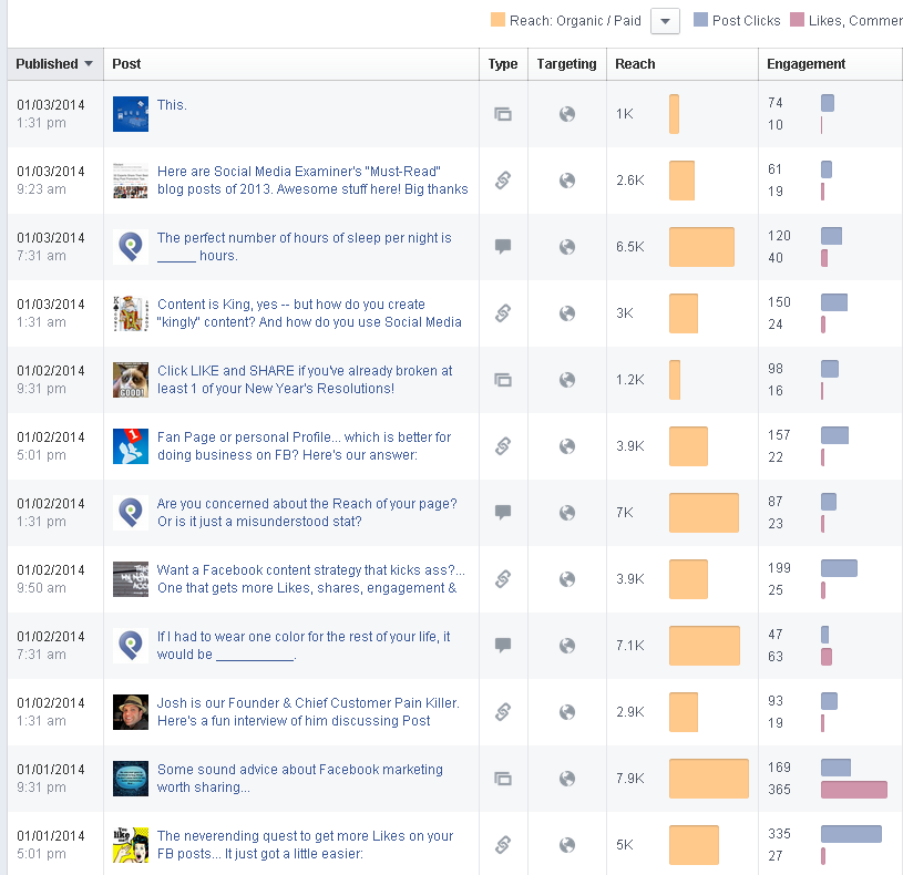 facebook-reach-post-planner