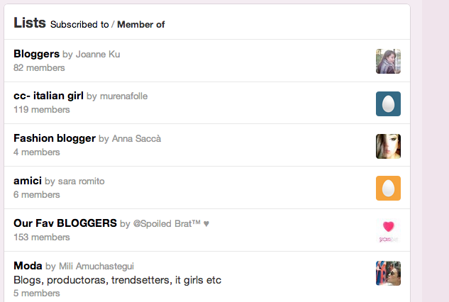 fashion bloggers twitter influential