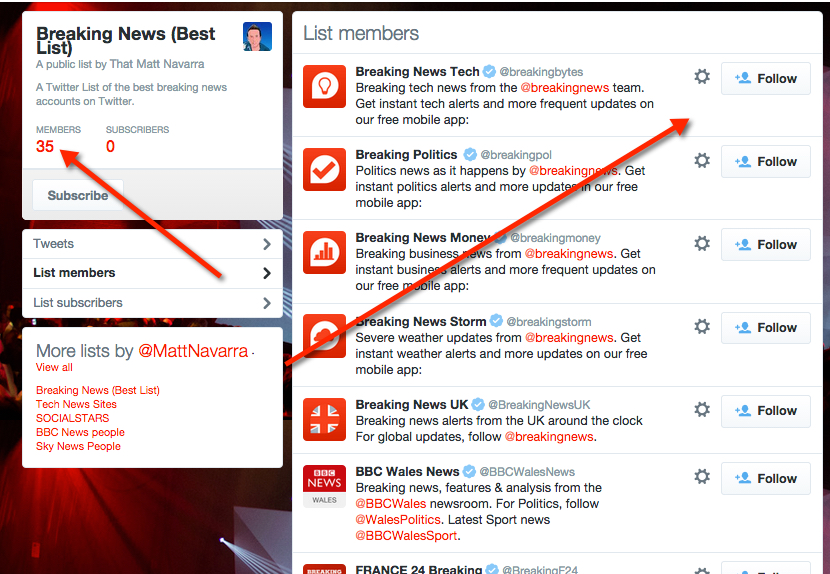 3 Genius Ways to Find Twitter Lists in Your Niche Industry