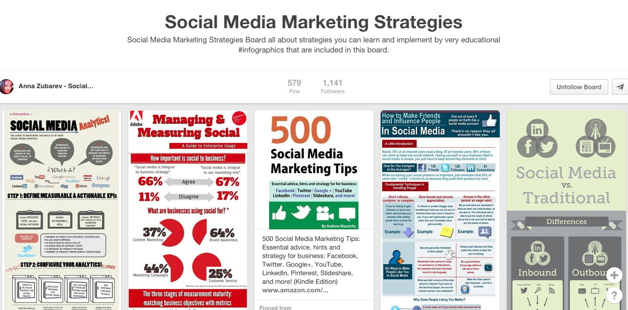 anna-zubarev-social-strategies