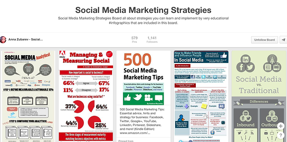 anna-zubarev-social-strategies