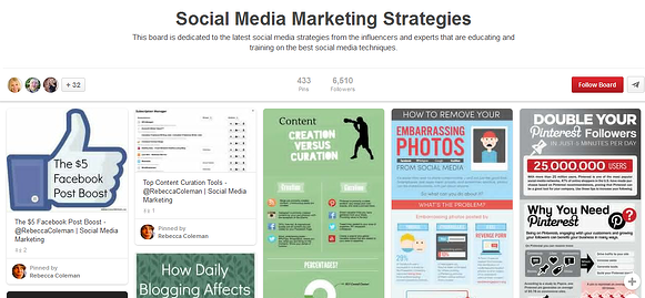 meloniedodaro_social-media-marketing-strategies