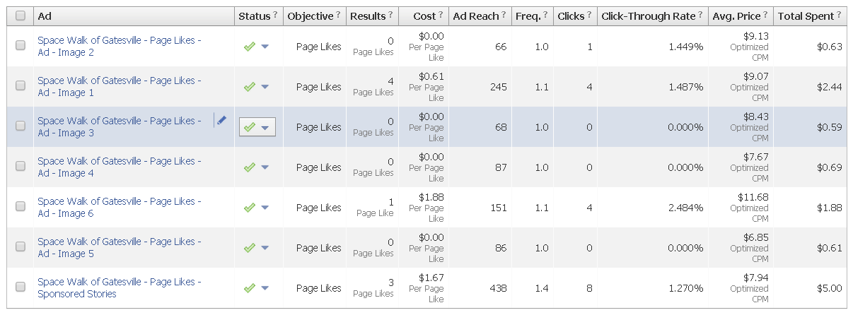 promoted-page-ads