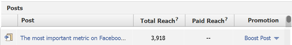 How to Measure the Reach of Your Facebook Posts (and then Increase It)