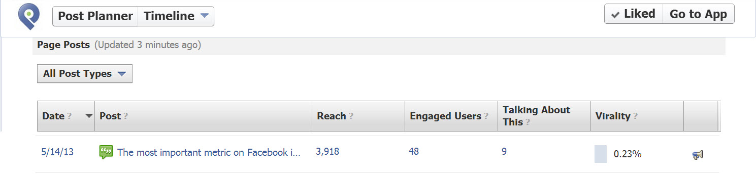 How to Measure the Reach of Your Facebook Posts (and then Increase It)