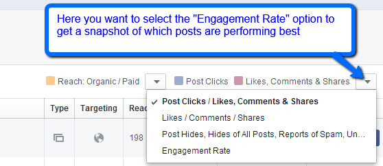 engagement-on-facebook