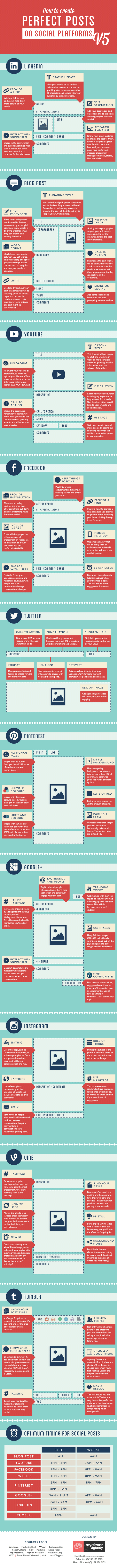 best-social-media-campaigns