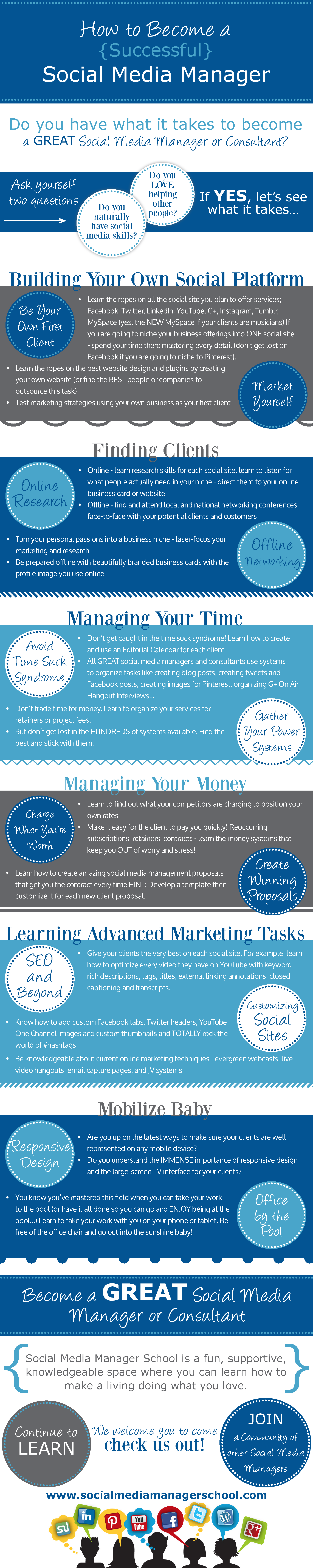 how to become a social media manager