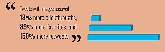 12 Scientific Twitter Tips to Get You MORE Retweets & Followers