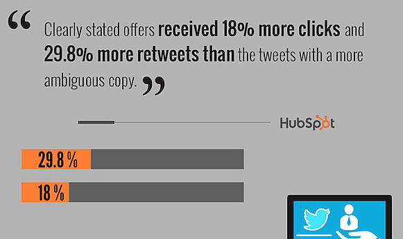 twitter-tips