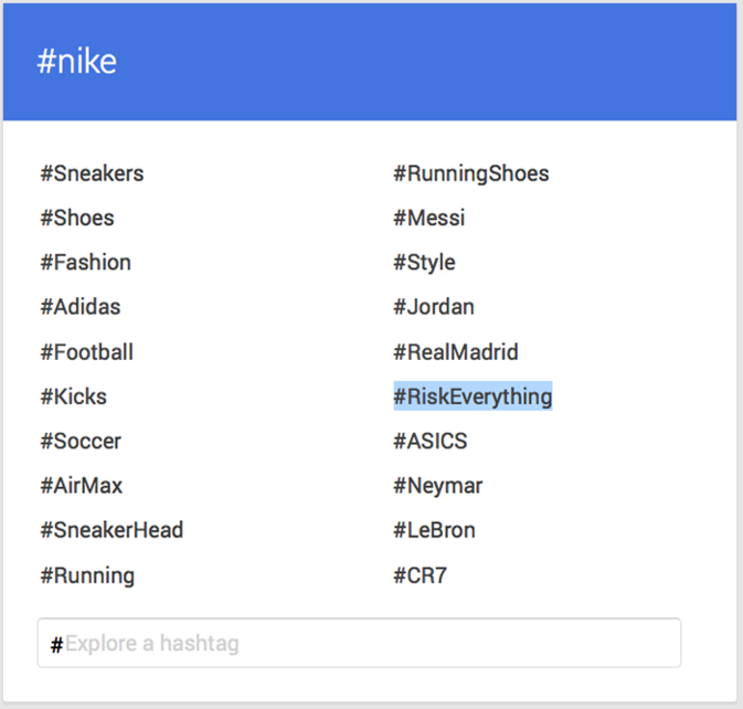 How a Little Hashtag Research Can CRANK UP Your Content Marketing