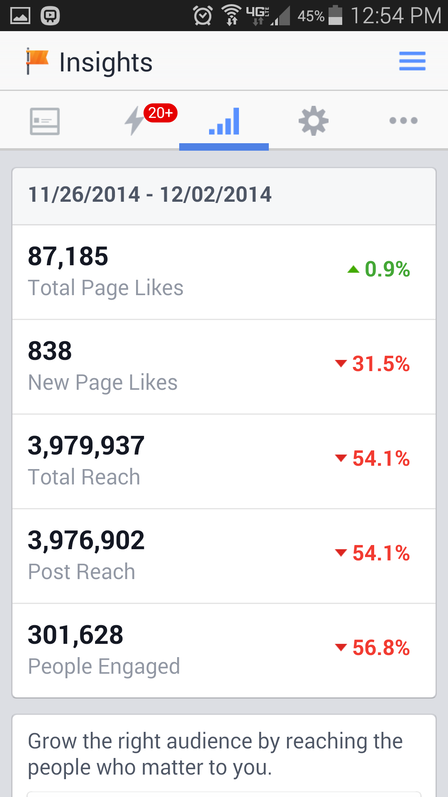 5 LEGIT Reasons To Delete Facebook Mobile App From Your Phone