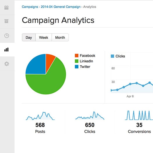 Oktopost conversion tracking