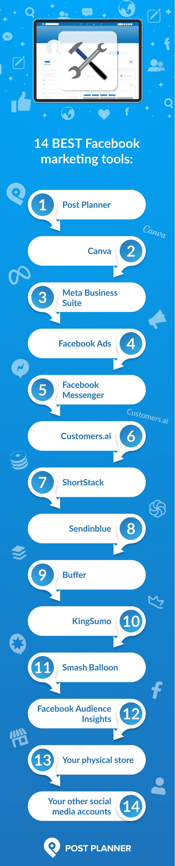 14 of the Best Facebook Tools for Marketing