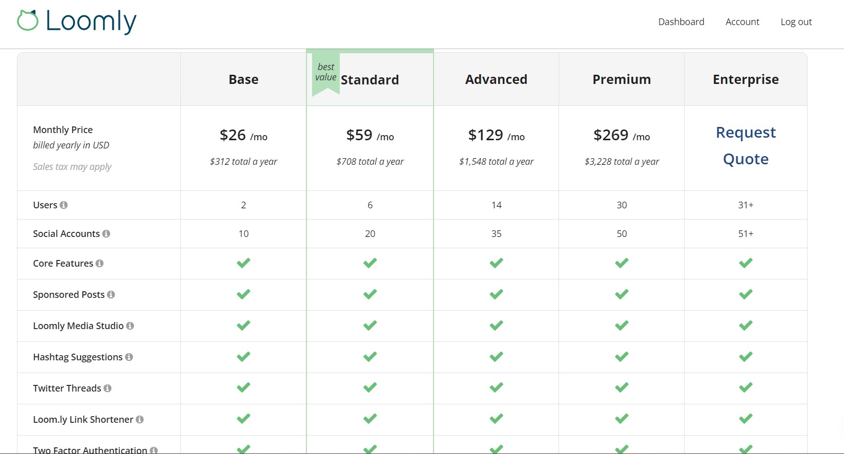 Loomy Pricing