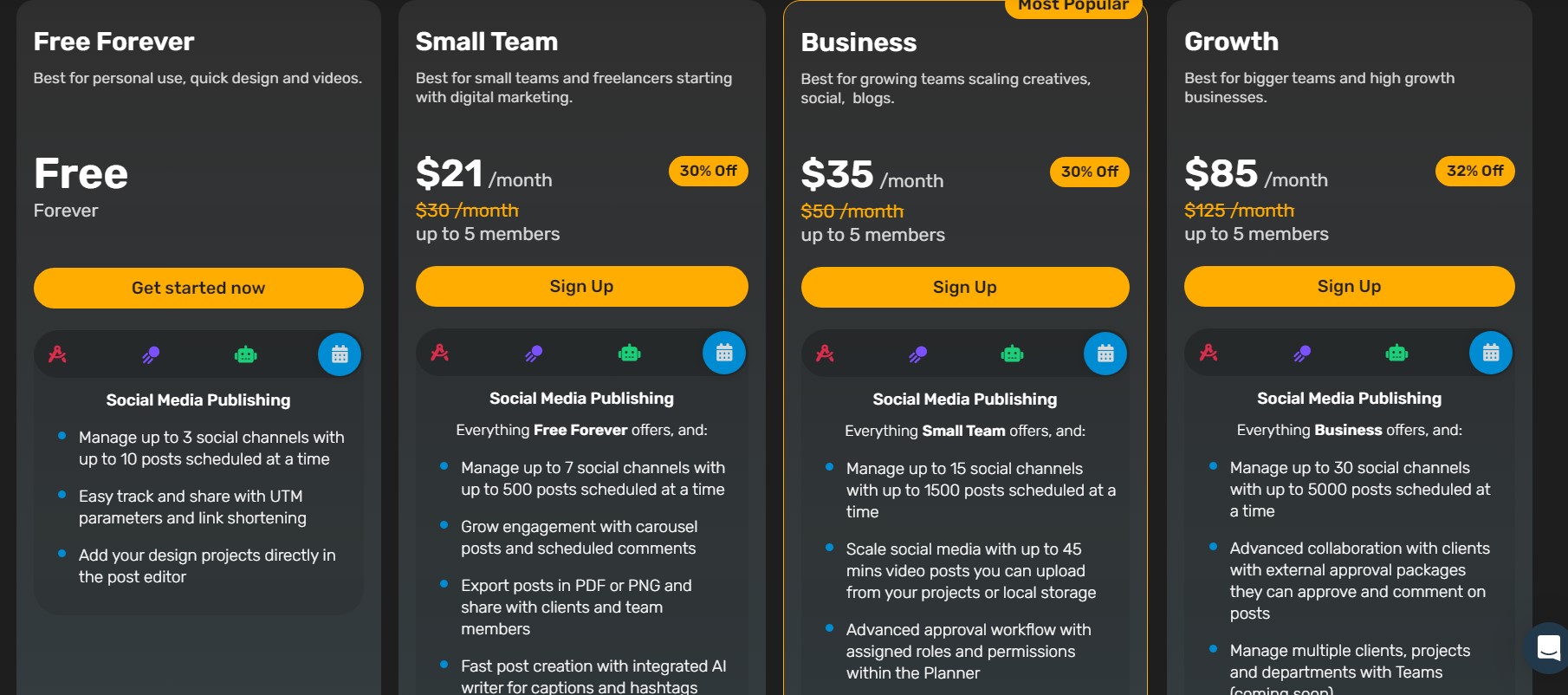 Pricing Simplified