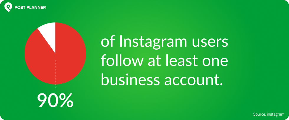 2_How_to_Set_Up_an_Instagram_Business_Account_&_How_to_Use_Instagram_(3)