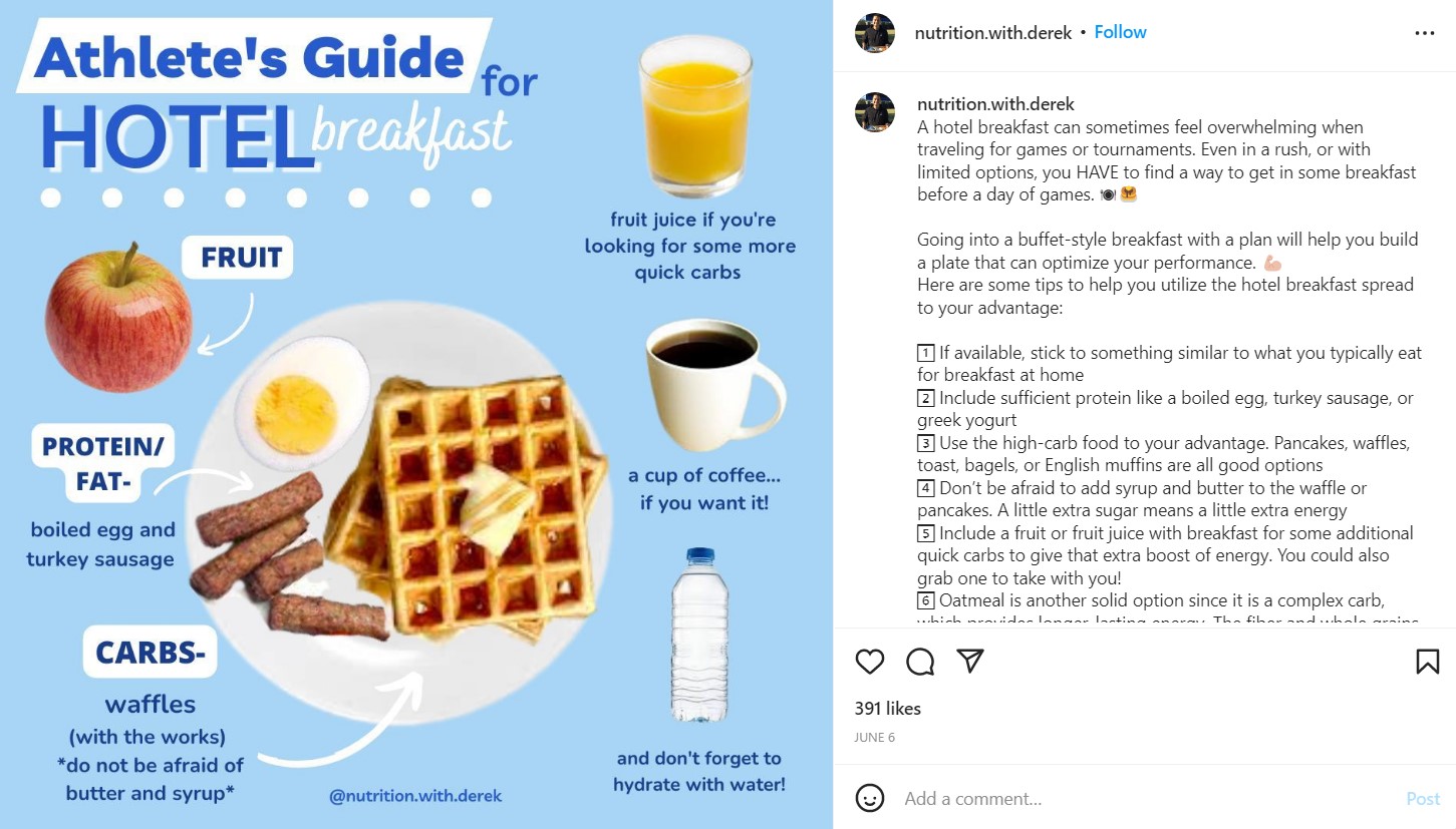 How to Start a Fitness Instagram (Post Ideas Included)