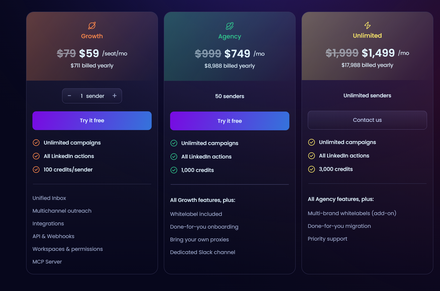 HeyReach Pricing
