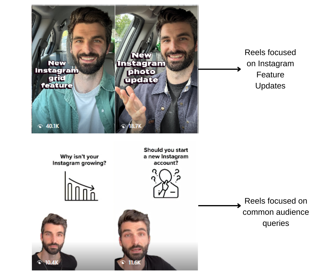 How to Use Social Media for Affiliate Marketing Image 11