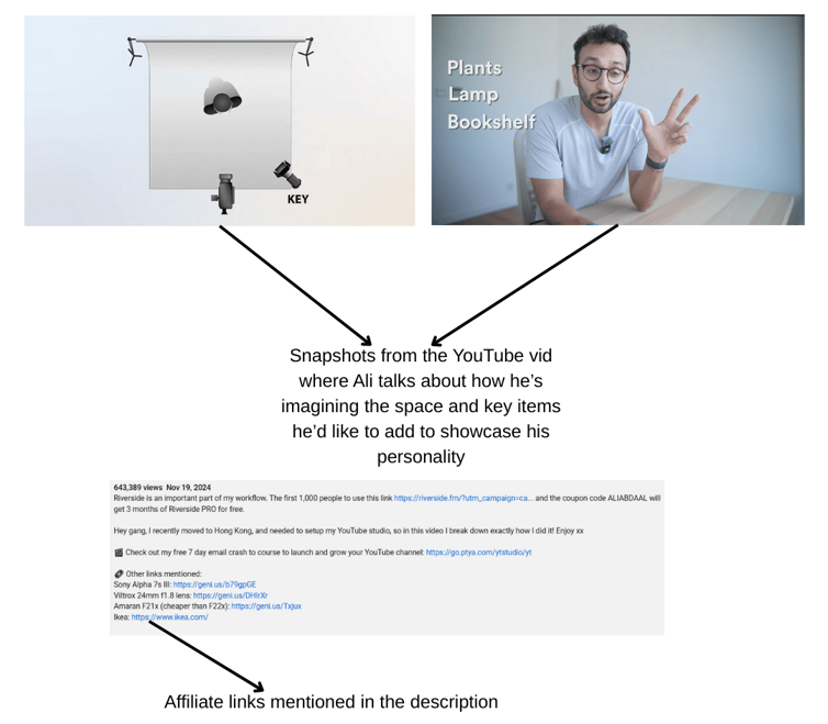 How to Use Social Media for Affiliate Marketing Image 19