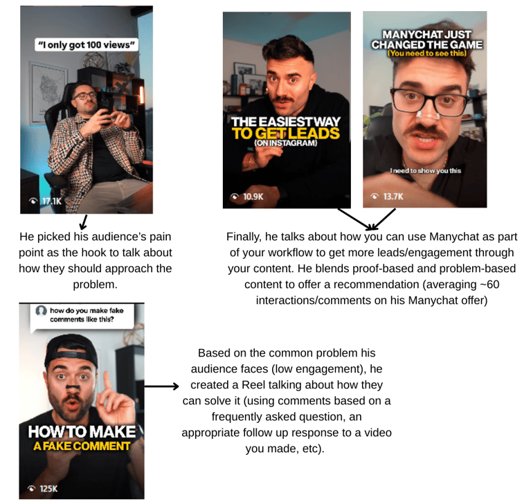 How to Use Social Media for Affiliate Marketing Image 7