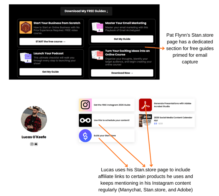 How to Use Social Media for Affiliate Marketing Image 8
