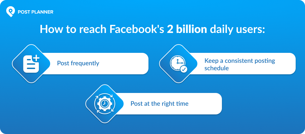 How to reach Facebooks 2 billion daily users