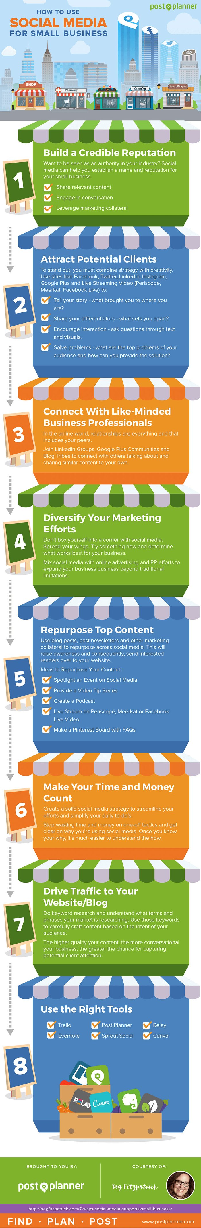 How-to-Use-Social-Media-for-Your-Small-Business-Infographic