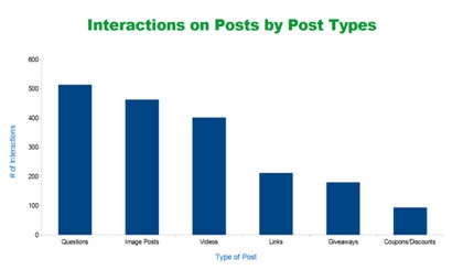 How_to_Increase_Facebook_Content_Shareability_in_7_Easy_Steps-1.jpg