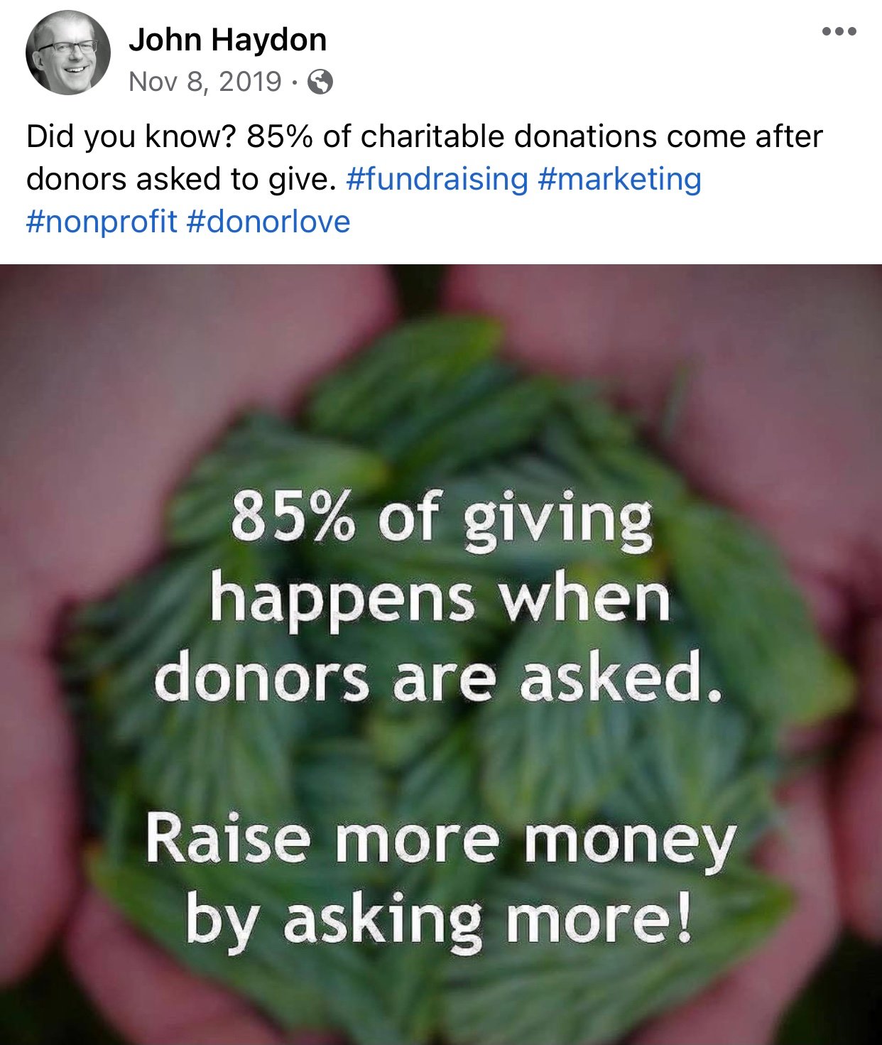 How to Write a Facebook Post: 23 Tips to Master